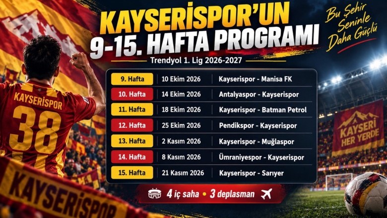 TFF 1.ligde 9-15. Haftaların programı açıklandı.