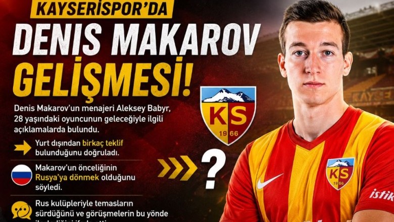 Kayserispor'da Denis Makarov Gelişmesi! Önceliği Rusya